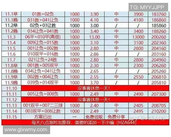 竞彩足球计算器胜平负玩法详解及实用技巧分享